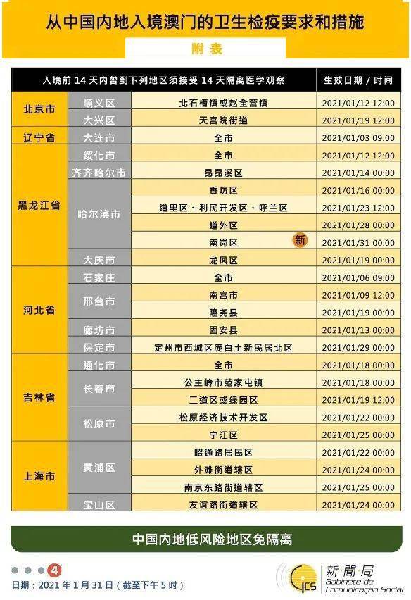 財(cái)經(jīng) 第24頁
