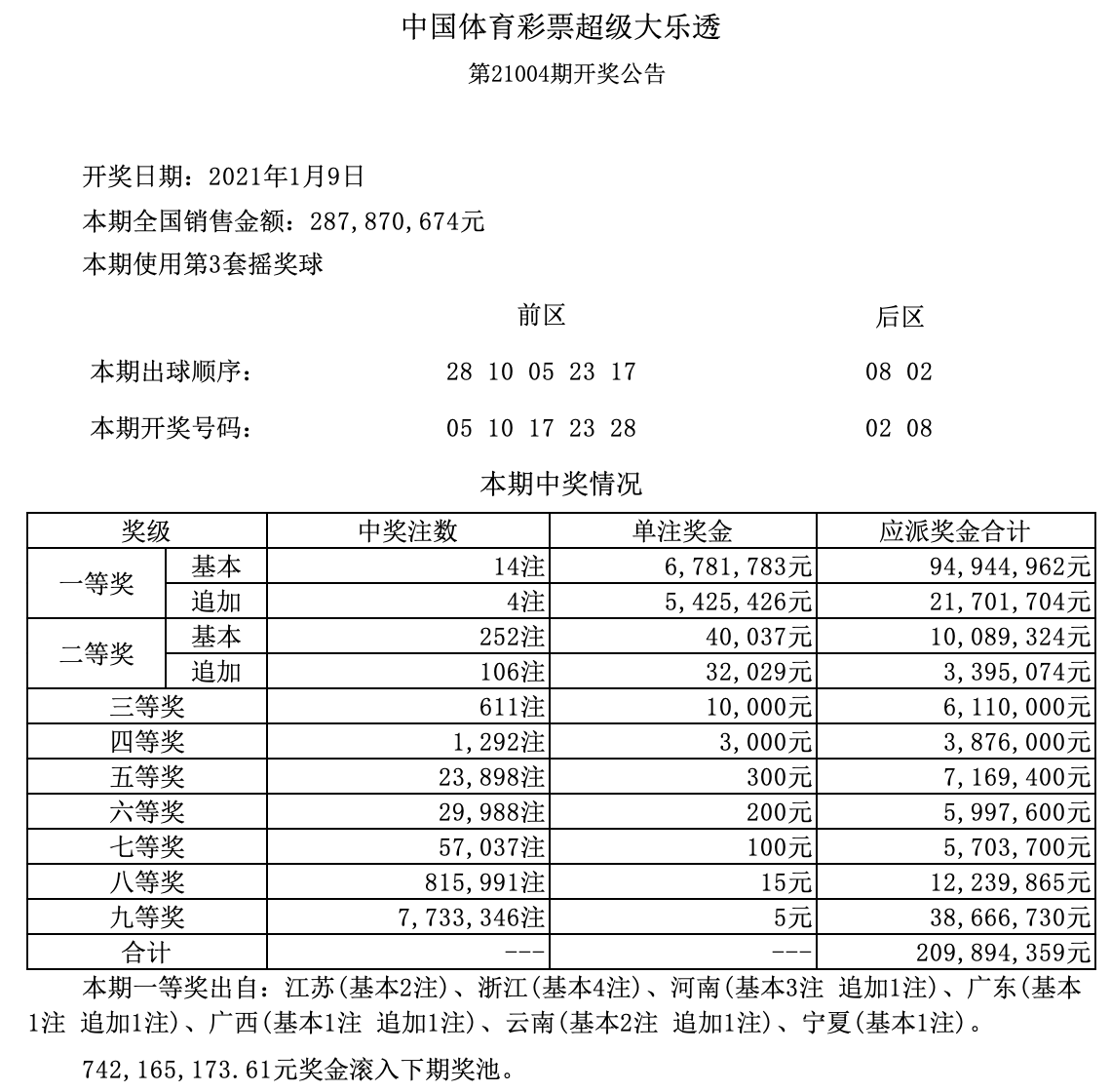 新澳門六開獎(jiǎng)結(jié)果記錄——探索與解析，澳門六開獎(jiǎng)結(jié)果記錄深度解析與探索