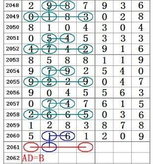 精準(zhǔn)王中王馬會(huì)一肖中特
