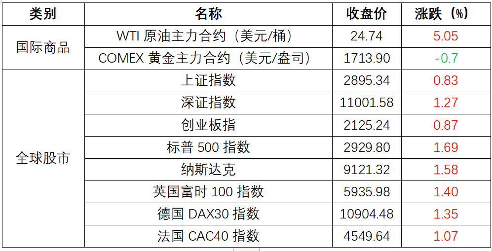 2025新澳精準(zhǔn)資料大全，一站式獲取最新信息資源的指南，2025新澳精準(zhǔn)資料大全，一站式獲取最新信息資源的指南