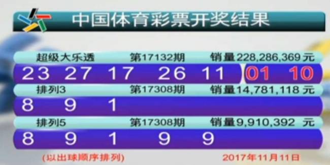 澳門令期最快現(xiàn)場開獎，探索現(xiàn)場賭博的新體驗(yàn)，澳門令期快速現(xiàn)場開獎，探索全新現(xiàn)場賭博體驗(yàn)