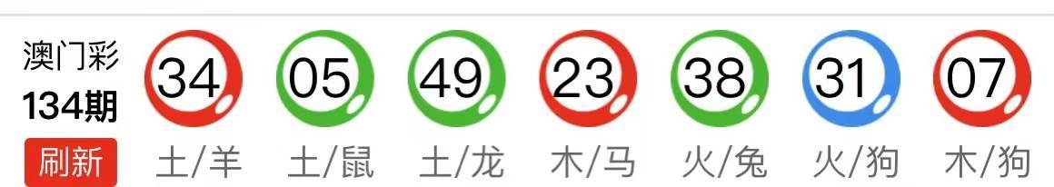 新澳天天開獎資料大全第最新期至第期開獎信息匯總分析，新澳最新期開獎信息匯總分析，第最新期至第期開獎資料解析