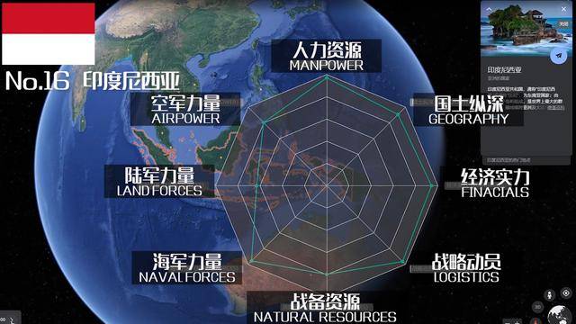 全球軍力排行，揭示各國(guó)軍事實(shí)力排名 2021年概覽，全球軍事實(shí)力排行榜2021年概覽，揭示各國(guó)軍力排名