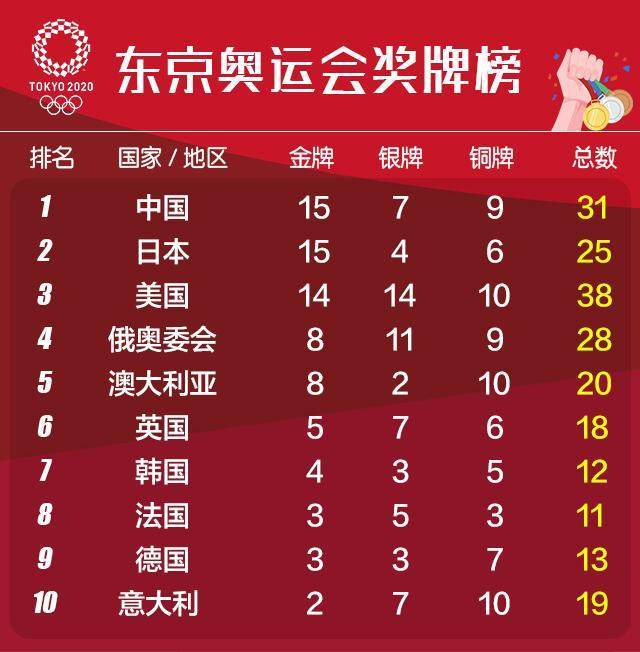 澳門六兮彩開獎結(jié)果