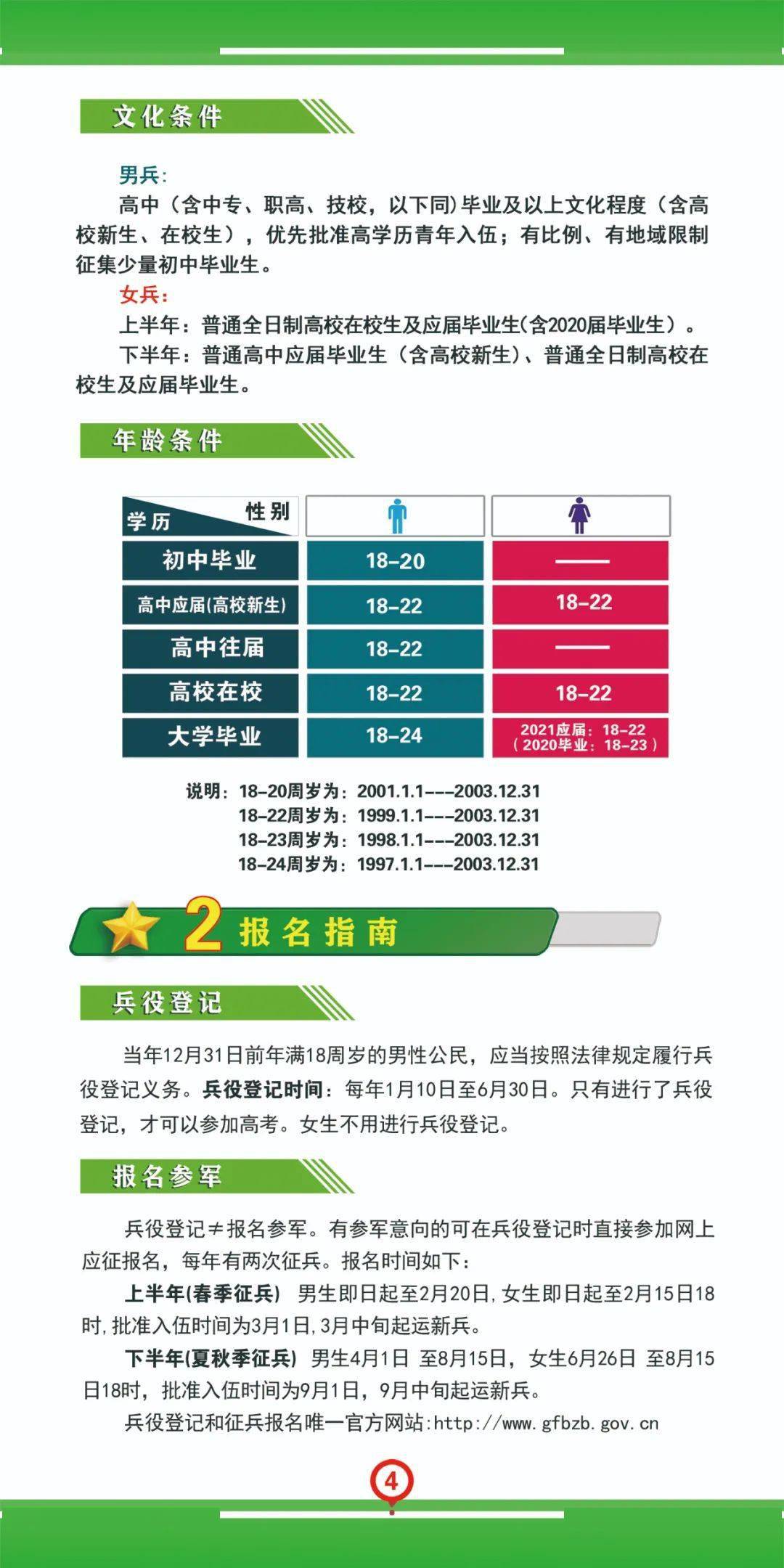 深度解讀