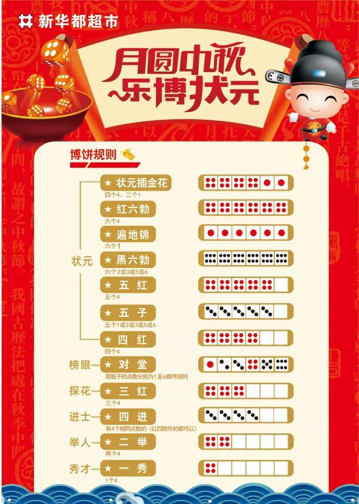 狀元紅一肖一碼最準(zhǔn)的版本——揭秘精準(zhǔn)預(yù)測(cè)的秘密，揭秘狀元紅一肖一碼最準(zhǔn)版本，精準(zhǔn)預(yù)測(cè)的秘密探究