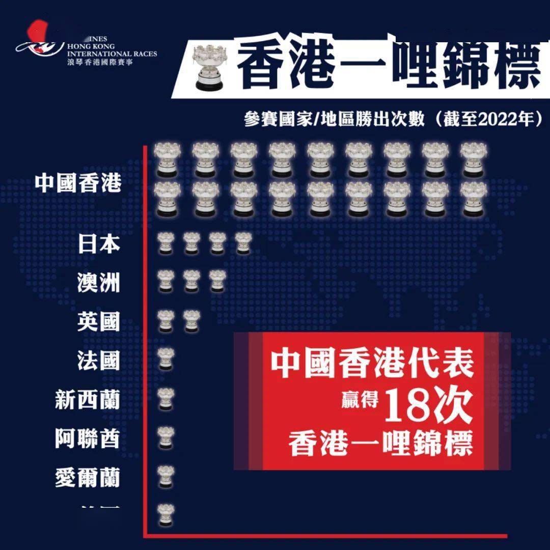 香港118開(kāi)獎(jiǎng)記錄