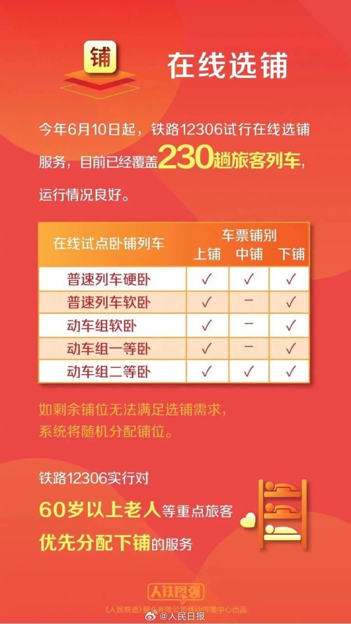 彩票行業(yè)新趨勢