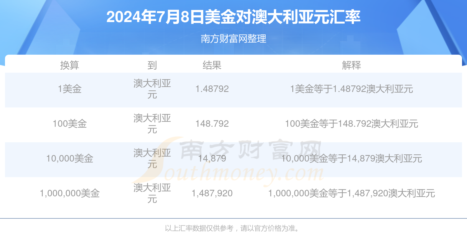 新澳門2025年開獎記錄查詢，全面解析與實用指南，澳門未來彩票開獎記錄解析與查詢實用指南（2025年）