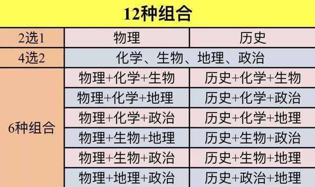 澳門歷史開獎記錄
