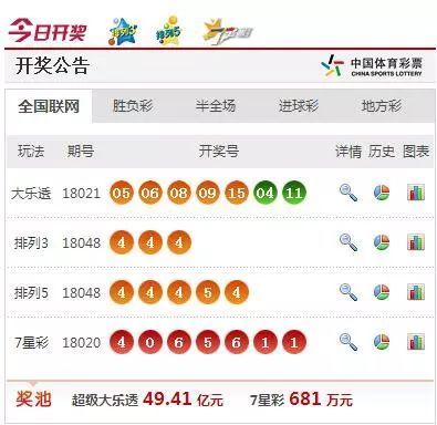 新澳門開獎結(jié)果，揭秘開獎盛況與結(jié)果分析，新澳門開獎結(jié)果揭秘與分析，盛況與結(jié)果深度剖析