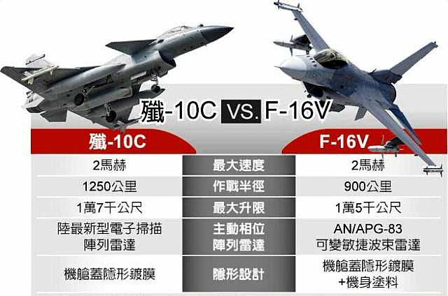 深度解析與比較