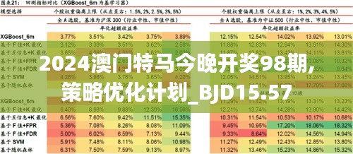 澳門精準(zhǔn)四肖八碼