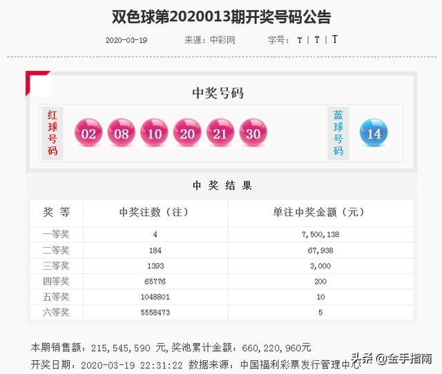 王中王014期指一生肖，深度解析與SEO優(yōu)化策略，王中王014期生肖深度解析與SEO優(yōu)化策略全攻略