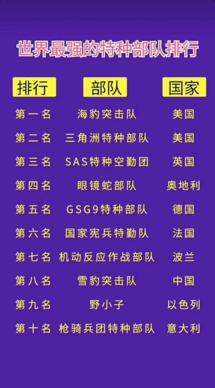 中國十大頂級特種部隊深度解析，中國十大頂級特種部隊深度剖析與揭秘