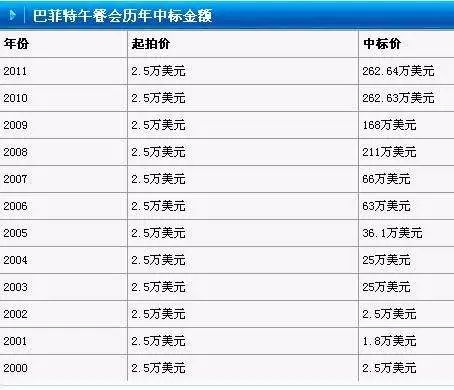 歷年閱兵一覽表，回顧與洞察，歷年閱兵回顧，一覽表與深度洞察