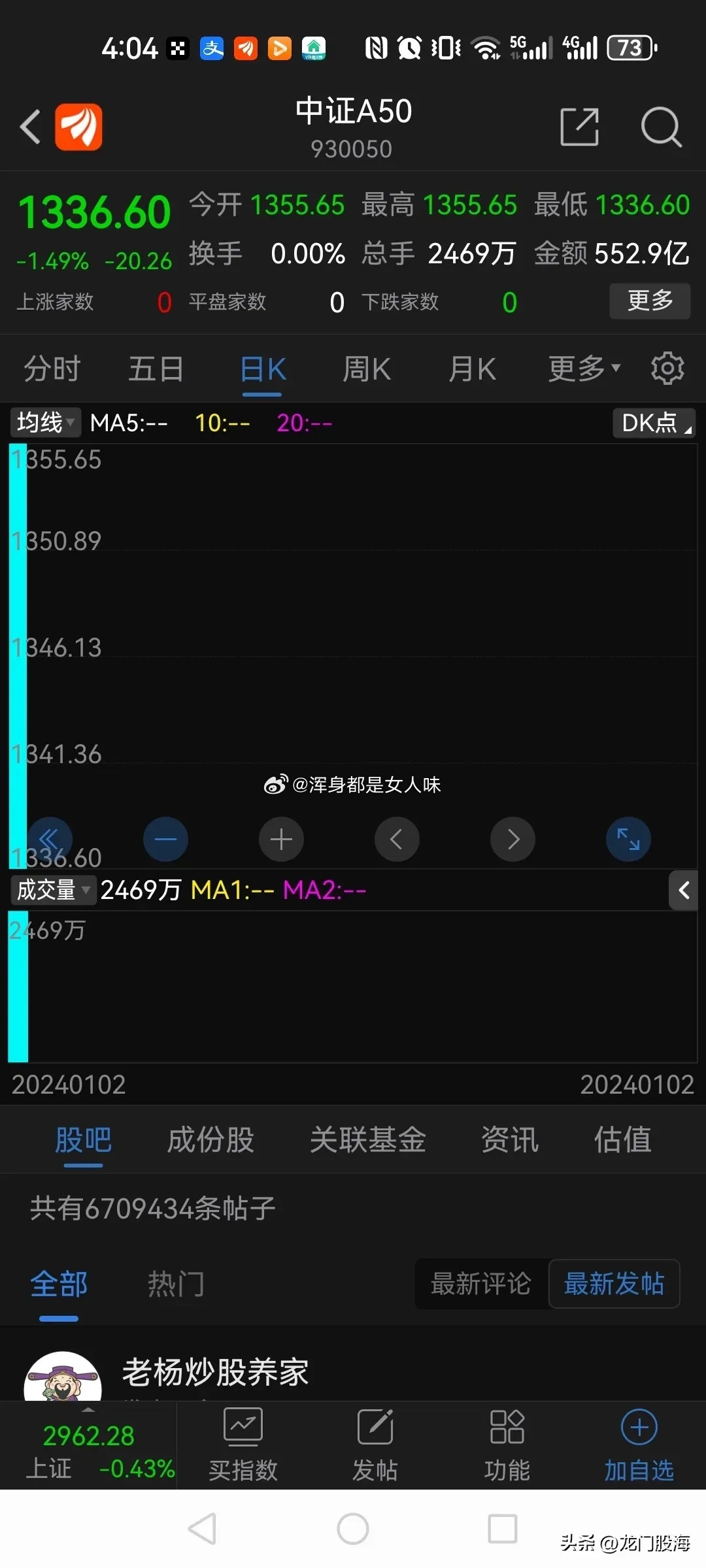 深入了解數(shù)字代碼，000452的含義與應(yīng)用，數(shù)字代碼解析，揭秘?cái)?shù)字代碼000452的含義與應(yīng)用