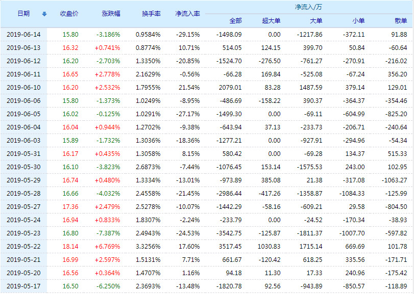 關(guān)于300130新國都股票的全面解析，300130新國都股票全面解析與探討