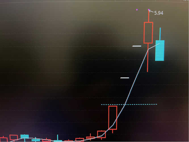揭秘渝三峽A股吧——探索代碼為000565的神秘世界，渝三峽A股吧深度解析，探索代碼000565的神秘面紗
