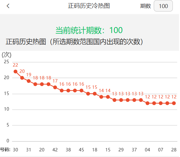 新澳今天最新資料2025，深度解析與前瞻，新澳2025最新資料深度解析與前瞻展望