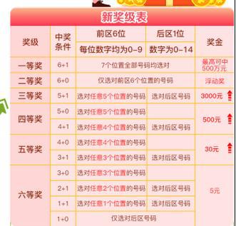 澳門六星彩綜合開獎(jiǎng)結(jié)果及彩票背后的故事，澳門六星彩開獎(jiǎng)結(jié)果與彩票背后的故事揭秘