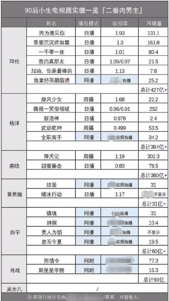 揭秘三肖多少倍，深度解析背后的秘密，揭秘三肖背后的秘密，深度解析與多少倍真相探索
