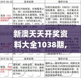 新澳天天開彩期期精準(zhǔn)——揭秘彩票預(yù)測(cè)背后的秘密，揭秘彩票預(yù)測(cè)真相，新澳天天開彩期期精準(zhǔn)之奧秘