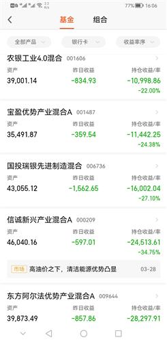 探索600716股吧社區(qū)股，投資的新領(lǐng)域，探索600716股吧社區(qū)股，投資新領(lǐng)域的機(jī)遇與挑戰(zhàn)