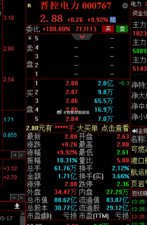 晉控電力股吧，探索電力行業(yè)的明星企業(yè)（代碼，000767），晉控電力股吧，揭秘電力行業(yè)明星企業(yè)（代碼，000767）