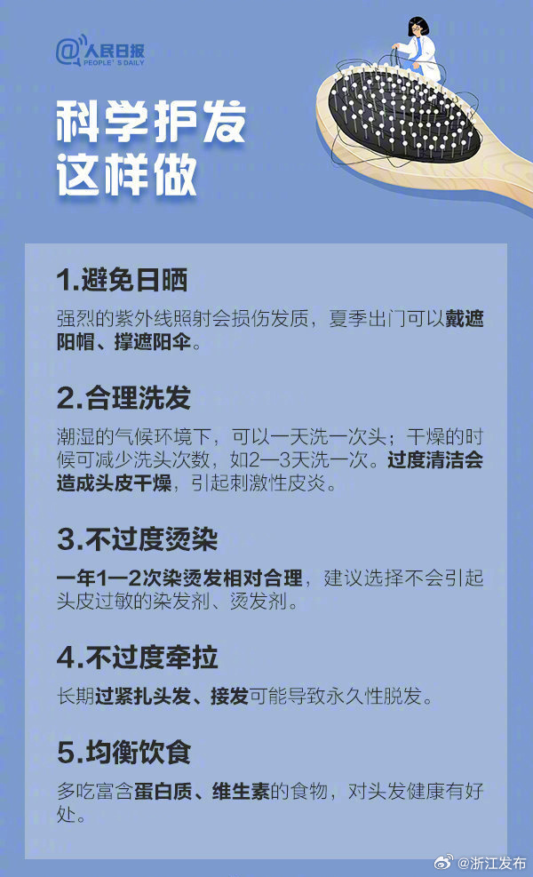 如何防止脫發(fā)，全方位策略與實(shí)用建議，全方位策略與實(shí)用建議，防止脫發(fā)的方法與技巧