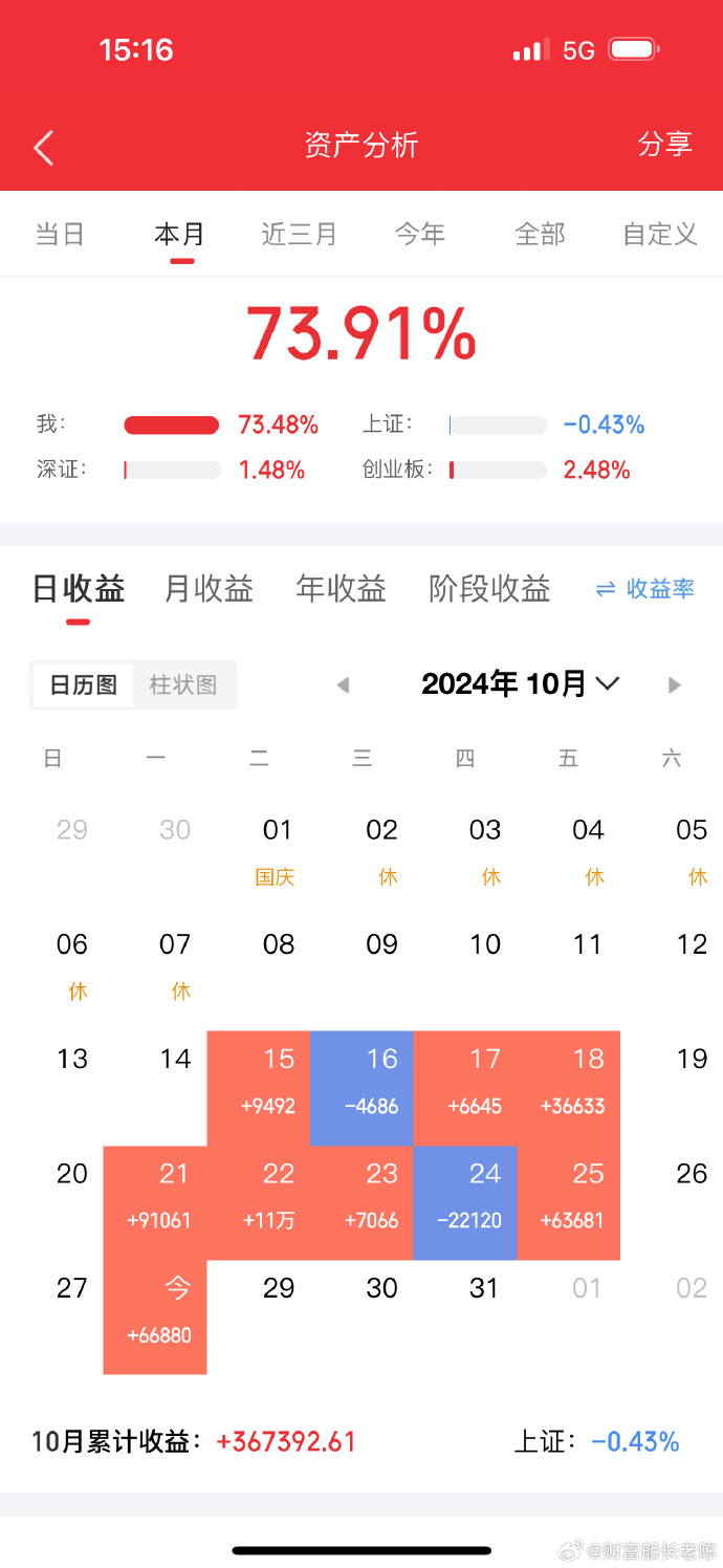 關(guān)于股票300339的深度解析，股票300339深度解析與投資策略探討