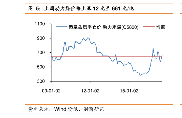 關于股票行情分析，探索300379股票的動態(tài)與前景展望，股票行情分析，探索代碼300379的動態(tài)走勢與未來前景展望