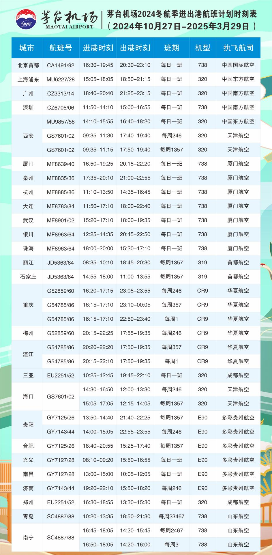 飛機票查詢與時刻表查詢，輕松掌握航班信息，助力您的旅行計劃，輕松掌握航班信息，飛機票查詢與時刻表查詢指南助力您的旅行計劃