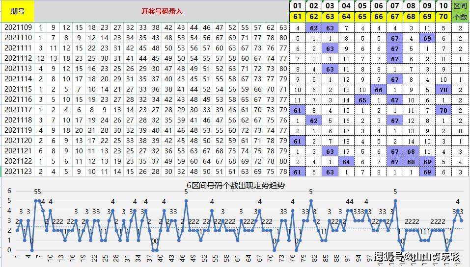 白小姐三肖三期必開獎(jiǎng)虎年快樂——揭秘彩票背后的秘密與策略，揭秘彩票背后的秘密與策略，白小姐三肖三期必開獎(jiǎng)虎年快樂探討彩票策略與真相