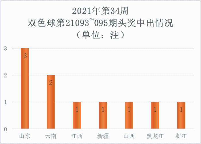 澳門彩票開獎(jiǎng)最新動(dòng)態(tài)，探索2021年最快開獎(jiǎng)現(xiàn)場！，澳門彩票最新開獎(jiǎng)動(dòng)態(tài)，2021年快速開獎(jiǎng)現(xiàn)場揭秘！