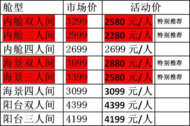豪華游輪價(jià)格解析，豪華游輪多少錢一艘？，豪華游輪價(jià)格深度解析，揭秘豪華游輪價(jià)格究竟多少？
