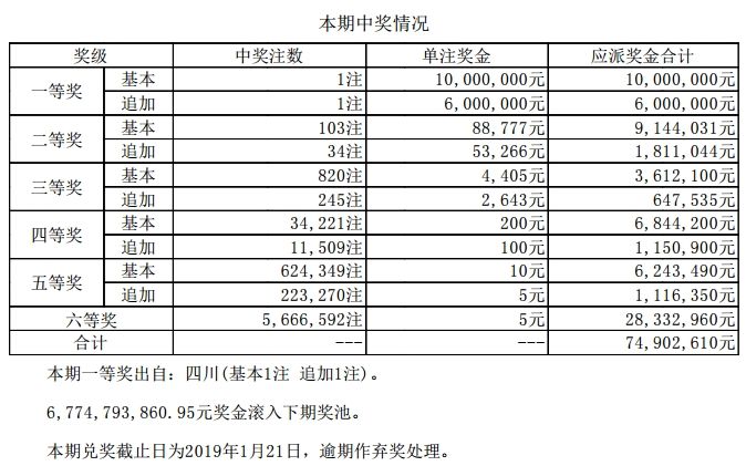新澳門六開獎結果碼解析與預測——探索彩票背后的秘密，澳門六開獎結果碼解析與預測，揭秘彩票背后的秘密