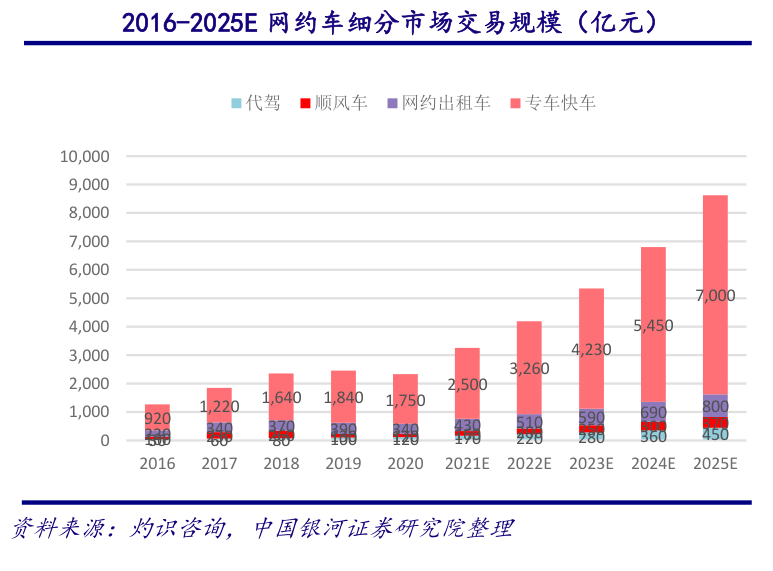 探索澳門最快開獎網(wǎng)，未來在2025的機遇與挑戰(zhàn)，澳門最快開獎網(wǎng)，未來三年（2025）的機遇與挑戰(zhàn)探索