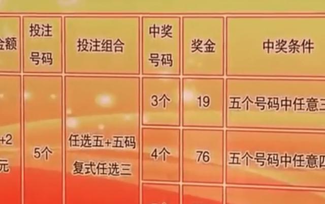 買一肖中獎(jiǎng)賠多少，揭秘彩票背后的秘密，揭秘彩票背后的秘密，買一肖中獎(jiǎng)的賠率和風(fēng)險(xiǎn)分析