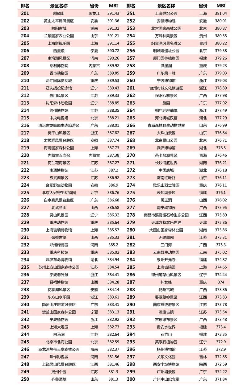 揭秘劉伯溫預測智慧，揭秘生肖運勢，揭秘四肖選一肖三中三的神秘面紗，揭秘劉伯溫預測智慧與生肖運勢，探尋四肖選一肖的神秘運勢學奧秘