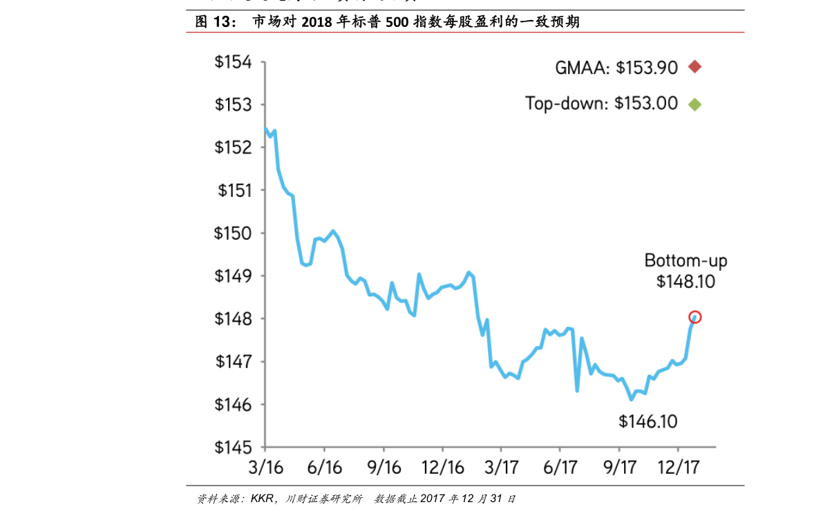 股票代碼分類，理解其重要性及應(yīng)用場景，股票代碼分類及其應(yīng)用場景解析