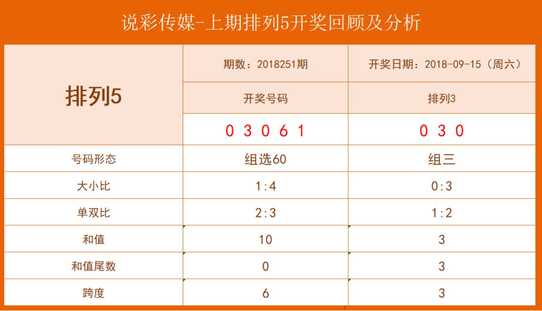 四肖四碼期期準(zhǔn)免費(fèi)資料——揭秘精準(zhǔn)預(yù)測(cè)的秘密，揭秘四肖四碼期期準(zhǔn)，精準(zhǔn)預(yù)測(cè)的秘密資料（免費(fèi)公開(kāi)）