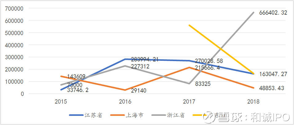 關(guān)于股票002920的全面解析，股票002920全面解析指南