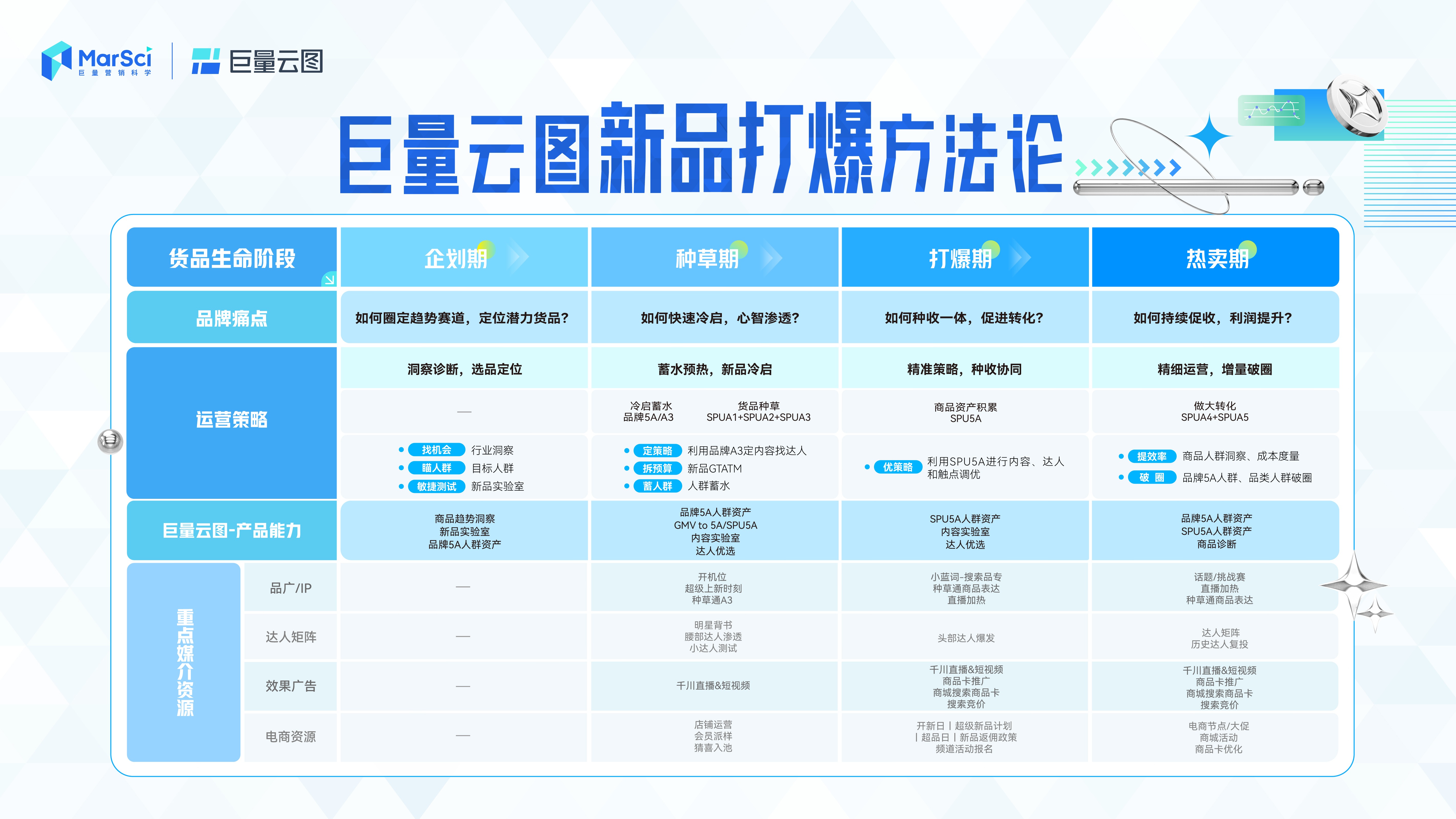 新澳門彩歷史開獎記錄走勢圖，深度解析與前瞻性預(yù)測，澳門彩歷史開獎記錄走勢圖深度解析與前瞻性預(yù)測報告