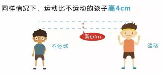 如何快速長(zhǎng)高——全方位增高指南，全方位增高指南，助你快速實(shí)現(xiàn)身高增長(zhǎng)目標(biāo)！