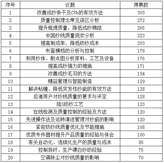 2025澳彩開獎(jiǎng)記錄查詢表，全面解析與實(shí)用指南，2025澳彩開獎(jiǎng)記錄查詢表全面解析與實(shí)用指南