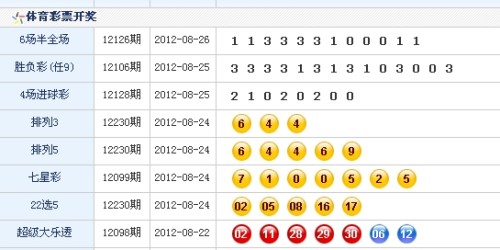 澳門生肖彩開獎(jiǎng)結(jié)果六號(hào)深度解析，澳門生肖彩六號(hào)開獎(jiǎng)結(jié)果深度解析