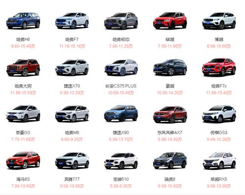 汽車報(bào)價大全，最新、最全面的汽車價格信息，一站式解決您的購車需求，汽車報(bào)價大全，最新最全面汽車價格信息，一站式滿足您的購車需求