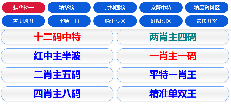 2025澳門資料正版大全——全面解析澳門資訊，澳門資訊全面解析，澳門正版資料大全（2025版）