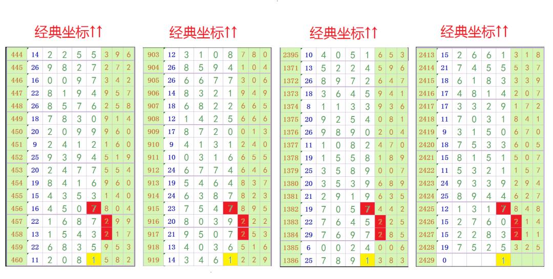 中國王中王一肖三碼，深度解讀與SEO優(yōu)化策略，中國王中王一肖三碼深度解讀與SEO優(yōu)化策略指南